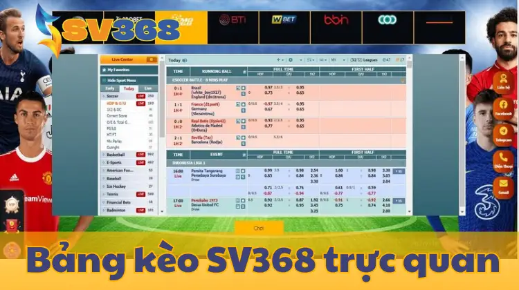 Khám phá bảng kèo bóng đá trên SV368 – bước đầu tiên để làm chủ cuộc chơi!