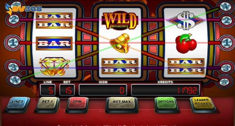 Ảnh minh hoạ: Trò chơi quay slot online